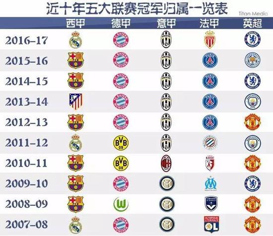 象征着德国